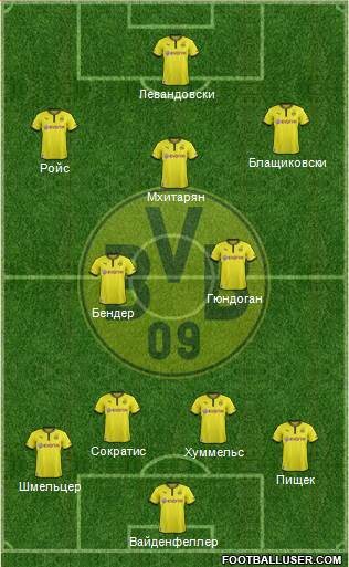 Borussia Dortmund Formation 2013