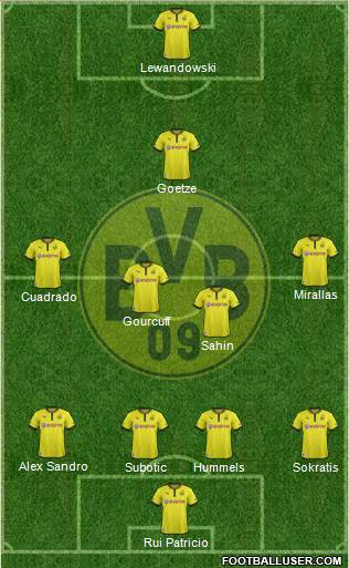 Borussia Dortmund Formation 2013