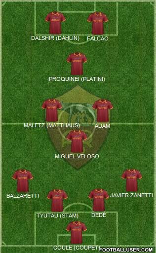 AS Roma Formation 2013