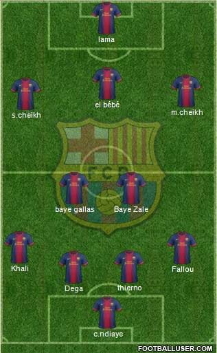 F.C. Barcelona Formation 2013