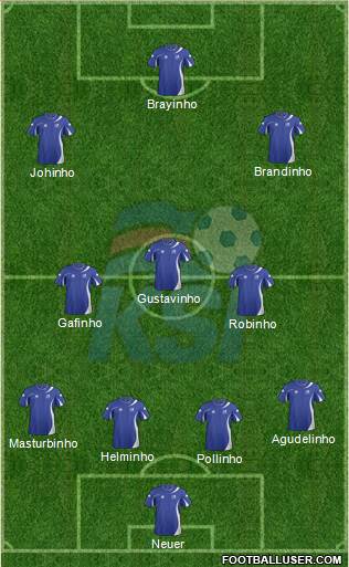 Iceland Formation 2013