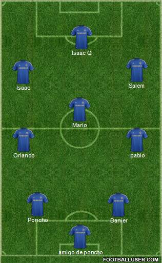Chelsea Formation 2013
