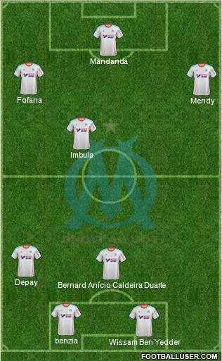 Olympique de Marseille Formation 2013