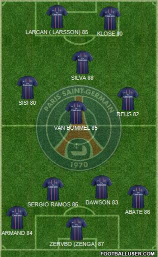 Paris Saint-Germain Formation 2013