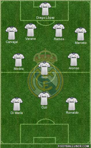 Real Madrid C.F. Formation 2013