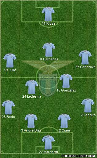 S.S. Lazio Formation 2013