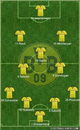 Borussia Dortmund Formation 2013