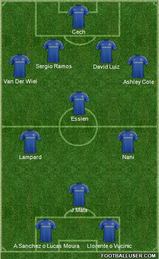 Chelsea Formation 2013