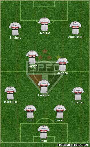 São Paulo FC Formation 2013