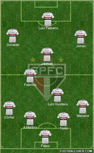 São Paulo FC Formation 2013