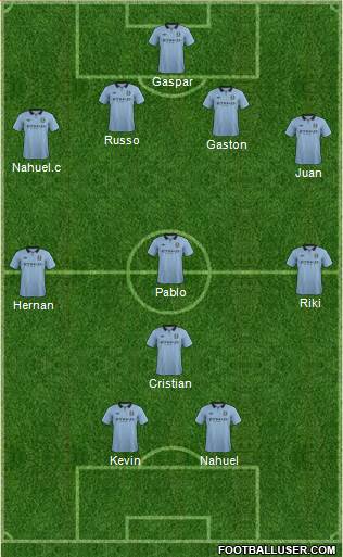Manchester City Formation 2013