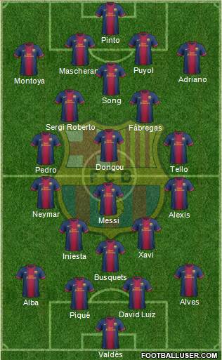 F.C. Barcelona Formation 2013