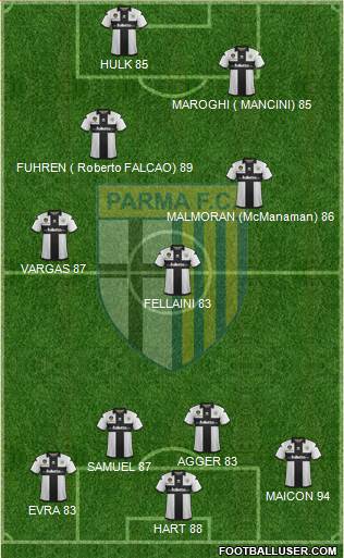 Parma Formation 2013