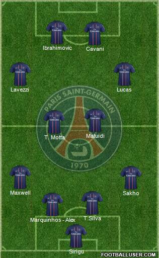 Paris Saint-Germain Formation 2013