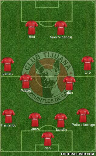 Xoloitzcuintles de Tijuana Formation 2013