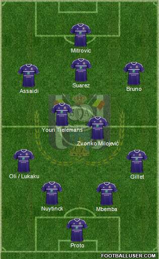 RSC Anderlecht Formation 2013