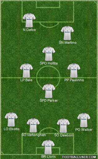 Tottenham Hotspur Formation 2013