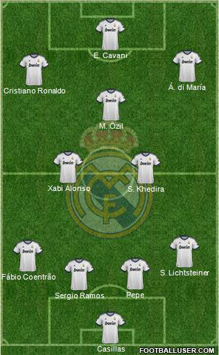 Real Madrid C.F. Formation 2013