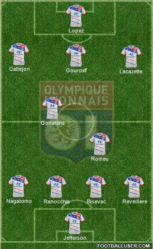 Olympique Lyonnais Formation 2013