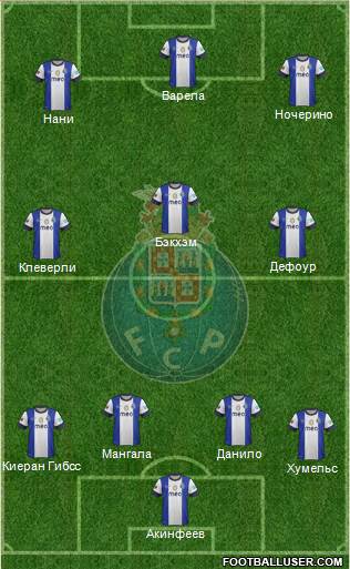 Futebol Clube do Porto - SAD Formation 2013