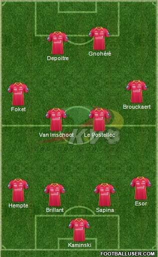 KV Oostende Formation 2013