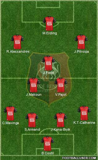Stade Rennais Football Club Formation 2013