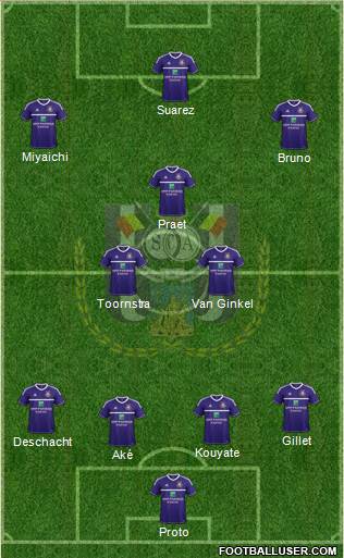 RSC Anderlecht Formation 2013