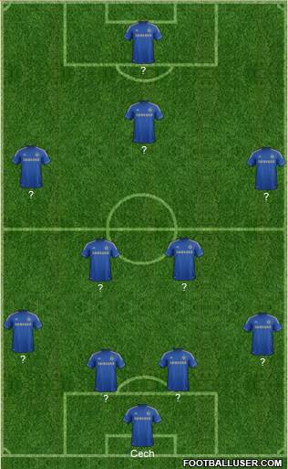 Chelsea Formation 2013
