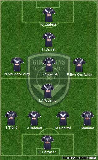 FC Girondins de Bordeaux Formation 2013