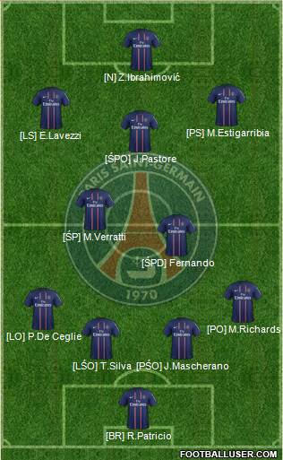 Paris Saint-Germain Formation 2013