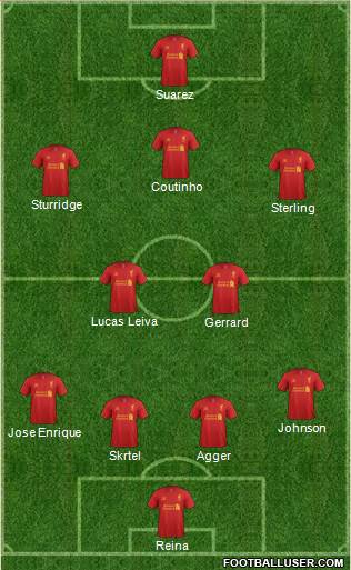 Liverpool Formation 2013