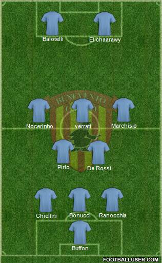Benevento Formation 2013