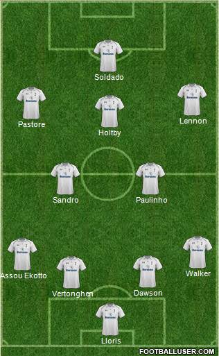 Tottenham Hotspur Formation 2013