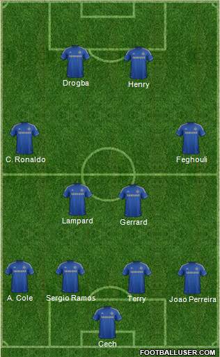 Chelsea Formation 2013