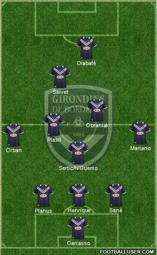 FC Girondins de Bordeaux Formation 2013