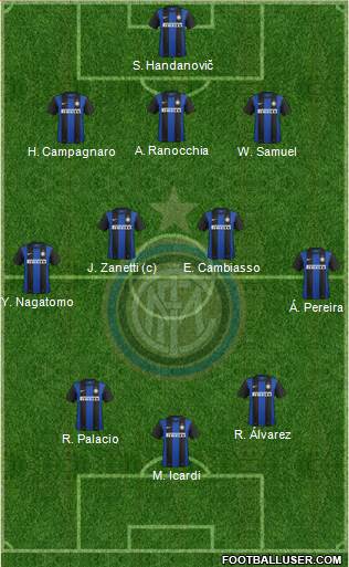 F.C. Internazionale Formation 2013