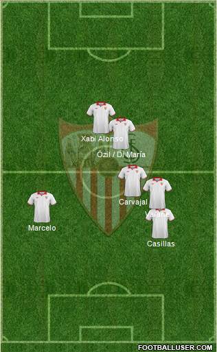 Sevilla F.C., S.A.D. Formation 2013