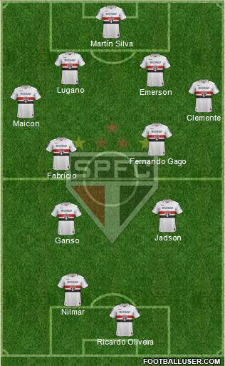 São Paulo FC Formation 2013