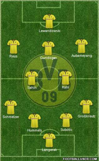 Borussia Dortmund Formation 2013