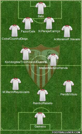 Sevilla F.C., S.A.D. Formation 2013