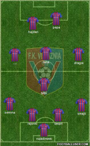 KS Vllaznia Shkodër Formation 2013