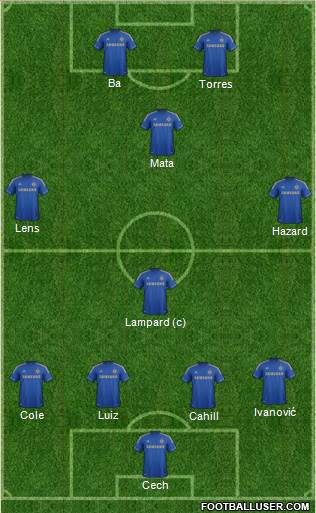 Chelsea Formation 2013