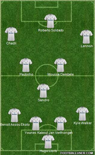Tottenham Hotspur Formation 2013