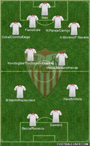 Sevilla F.C., S.A.D. Formation 2013