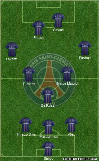 Paris Saint-Germain Formation 2013
