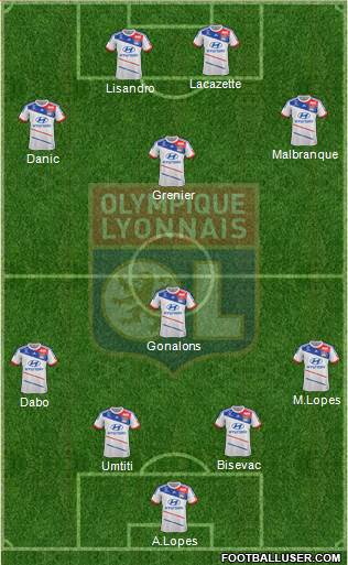 Olympique Lyonnais Formation 2013