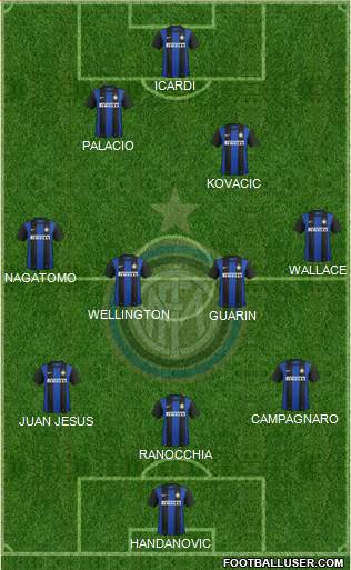 F.C. Internazionale Formation 2013