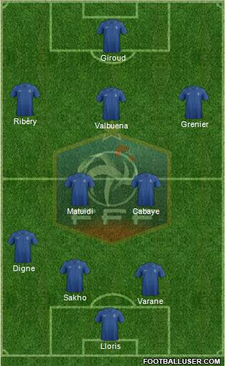 France Formation 2013