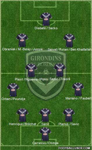FC Girondins de Bordeaux Formation 2013