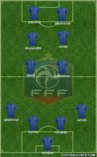 France Formation 2013